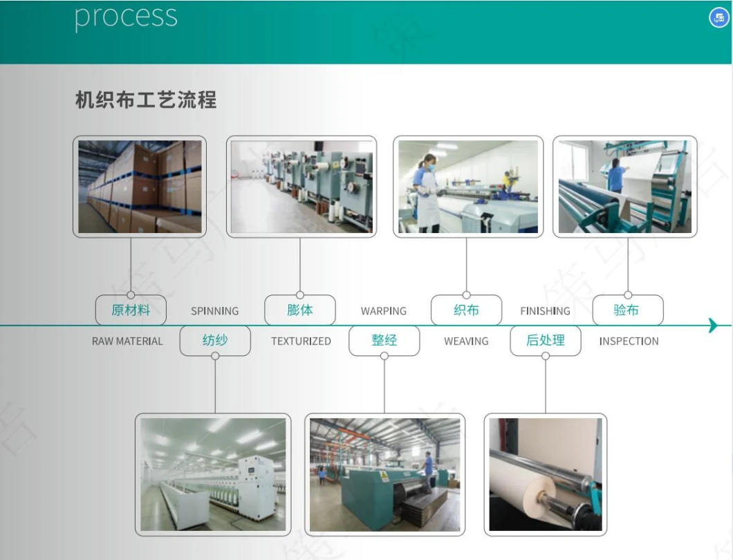 High Efficiency Dust Collection PTFE Finished PTFE Membrane Fiberglass Filter Cloth
