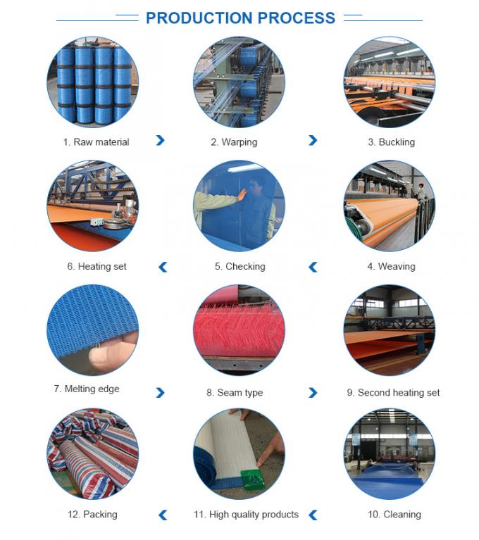100% Polyester Press Filter Cloth Fabrics