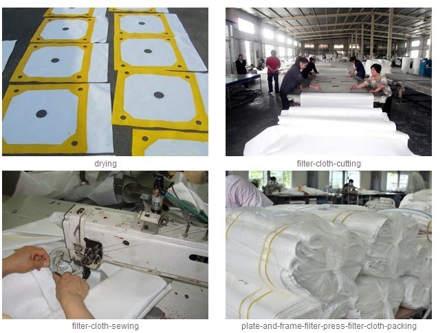 Polypropylene PP Filter Cloth for Press Filter Multifilament / Monofilament Filter Fabric